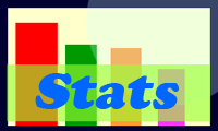 Stats