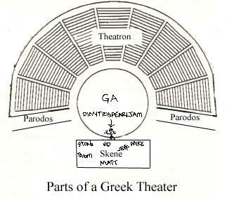 greektheatre-1.jpg