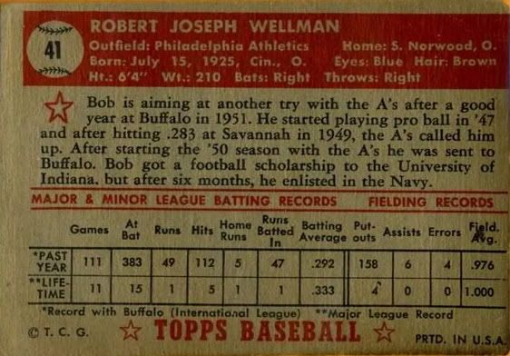 1952 Topps Robert Wellman Red Back