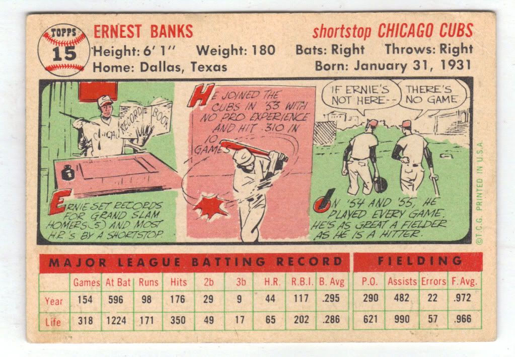 1956 Topps Ernie Banks Back #15