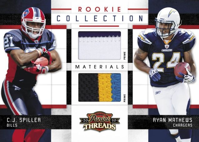 2010 Panini Threads Combo Rookie Collection