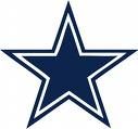 Dallas Cowboys New Team Address