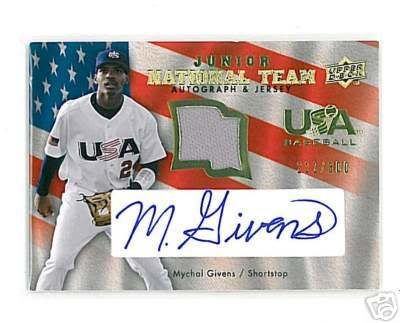 Mychal Givens USA Baseball Autograph