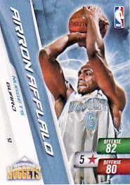 2010-11 Adrenalyn NBA 2 Arron Afflalo Free Codes