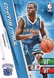 Chris Paul Adrenalyn NBA Series 2 Free Code