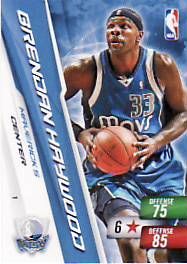 2010-11 Adrenalyn NBA 2 Free Codes