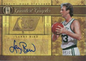 2011/12 Panini Gold Standard Greatest Graphs Larry Bird Autograph