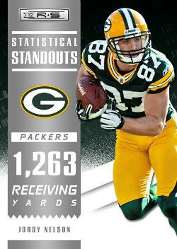 2012 Panini Rookies and Stars Jordy Nelson Statistical Standout Insert Card