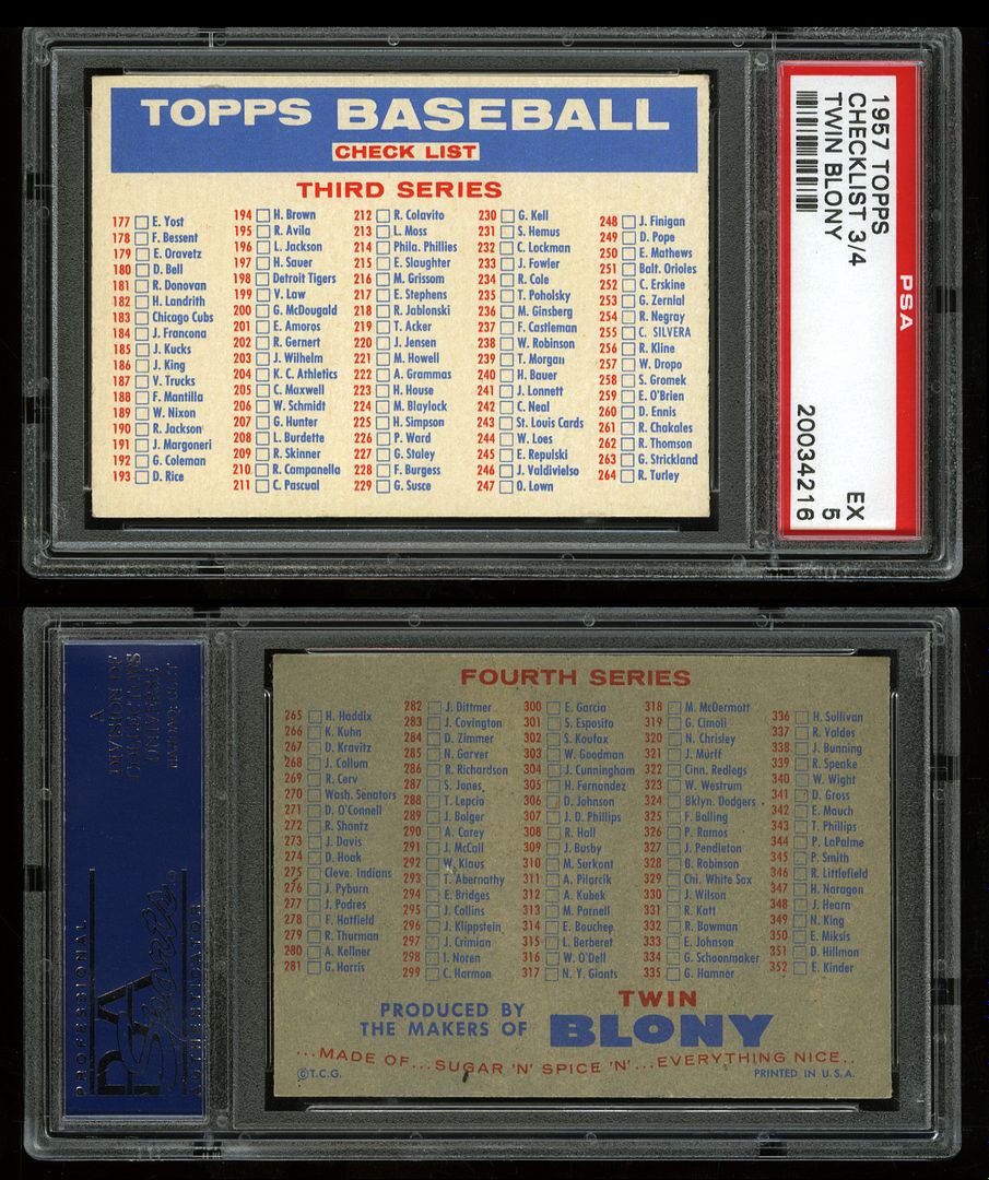 1957 Topps Twin Blony Back Checklist Card
