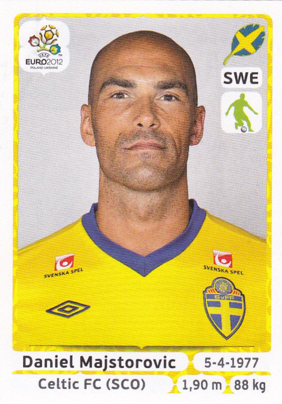 2012 Panini Euro Futbol Stickers Majstorovic