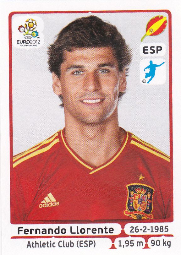 2012 Panini Euro Llorente Sticker