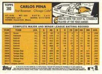 2012 Topps Heritage Carlos Pena Error Card Sp