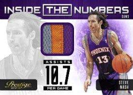 2012-13 Prestige Inside The Numbers Steve Nash Prime Jersey Card