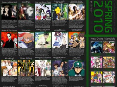 Animes Da Temporada De Primavera Japan Pop Cuiab