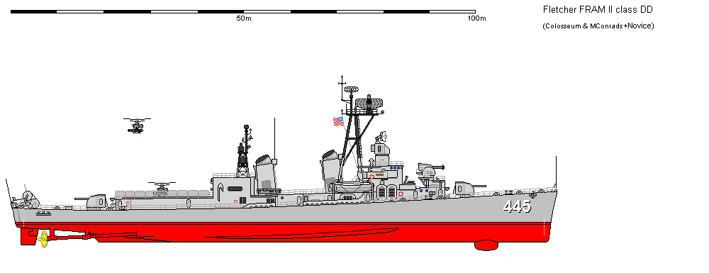 NationStates | Dispatch | The Royal Navy
