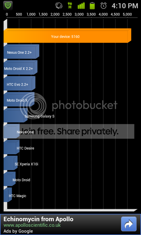 SC20120208-161026.png